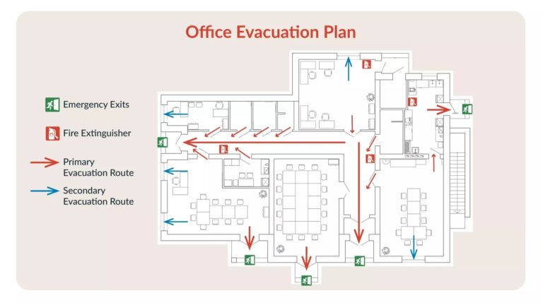 Emergency Evacuation Plan Template Free Download