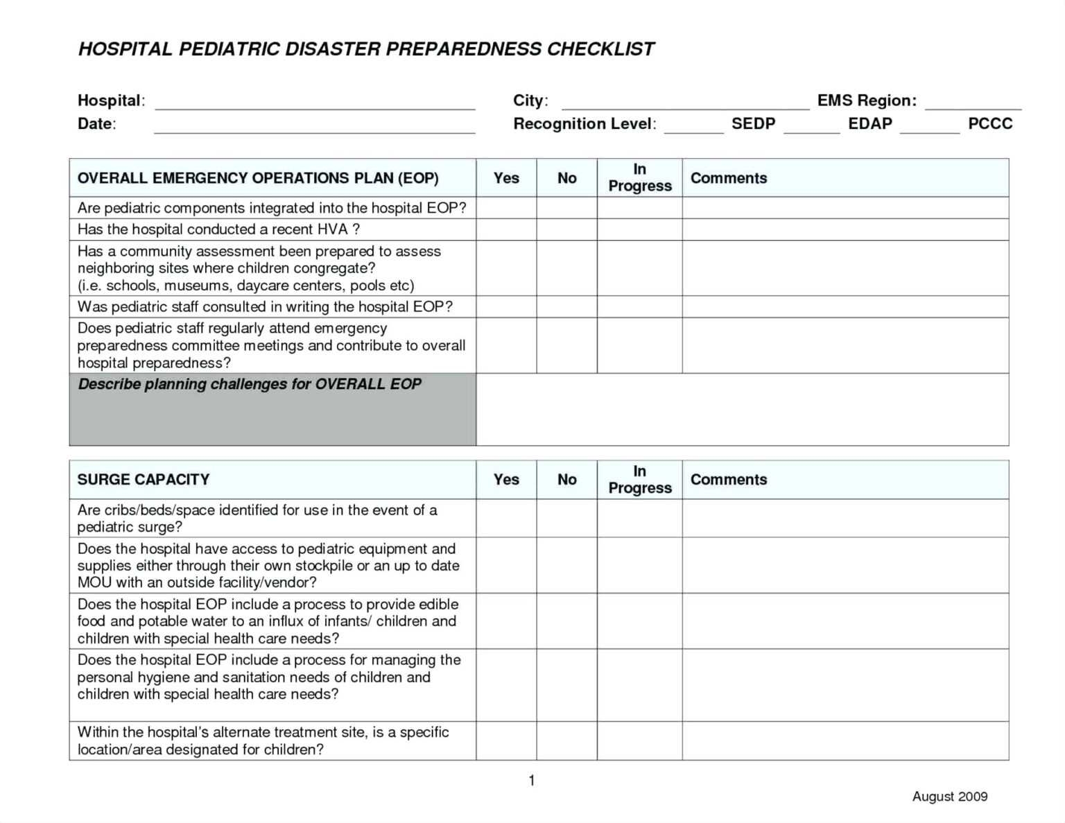 Emergency Operations Plan Template Business Plan Templates