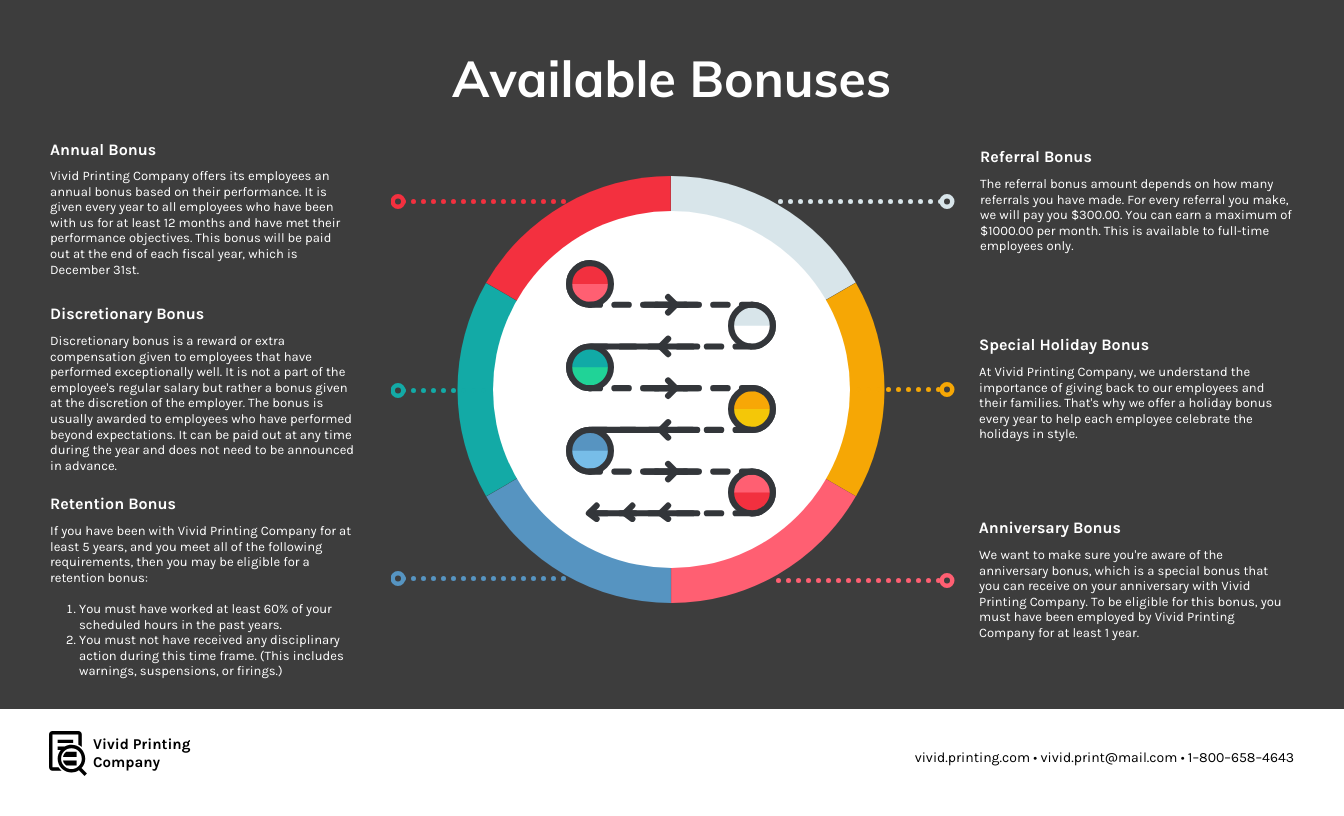 Employee Bonus Structure Plan Template Venngage