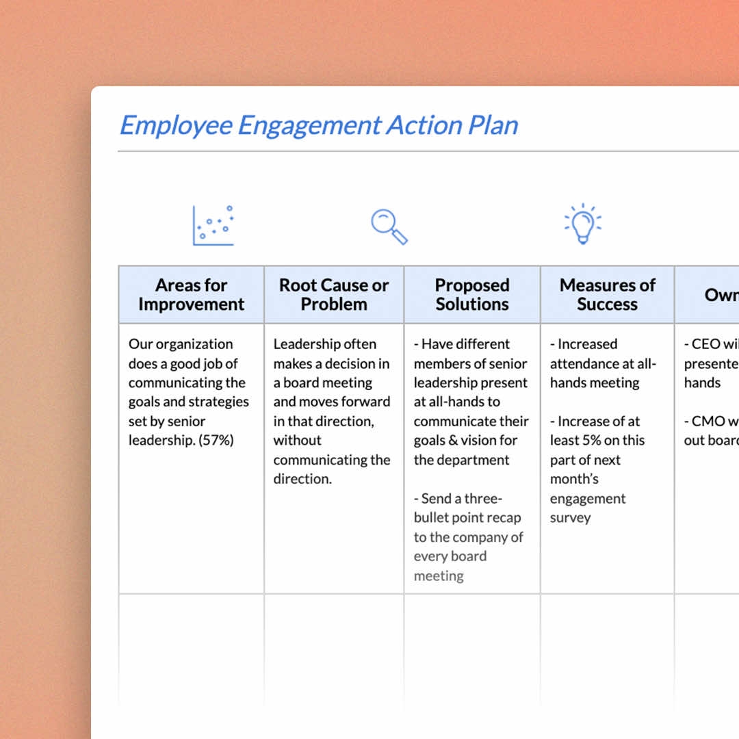 Employee Engagement Action Plan Template Workshop The Best Email Platform For Internal Communications
