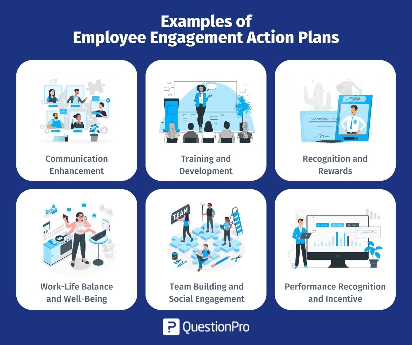 Engagement Survey Action Plan Template