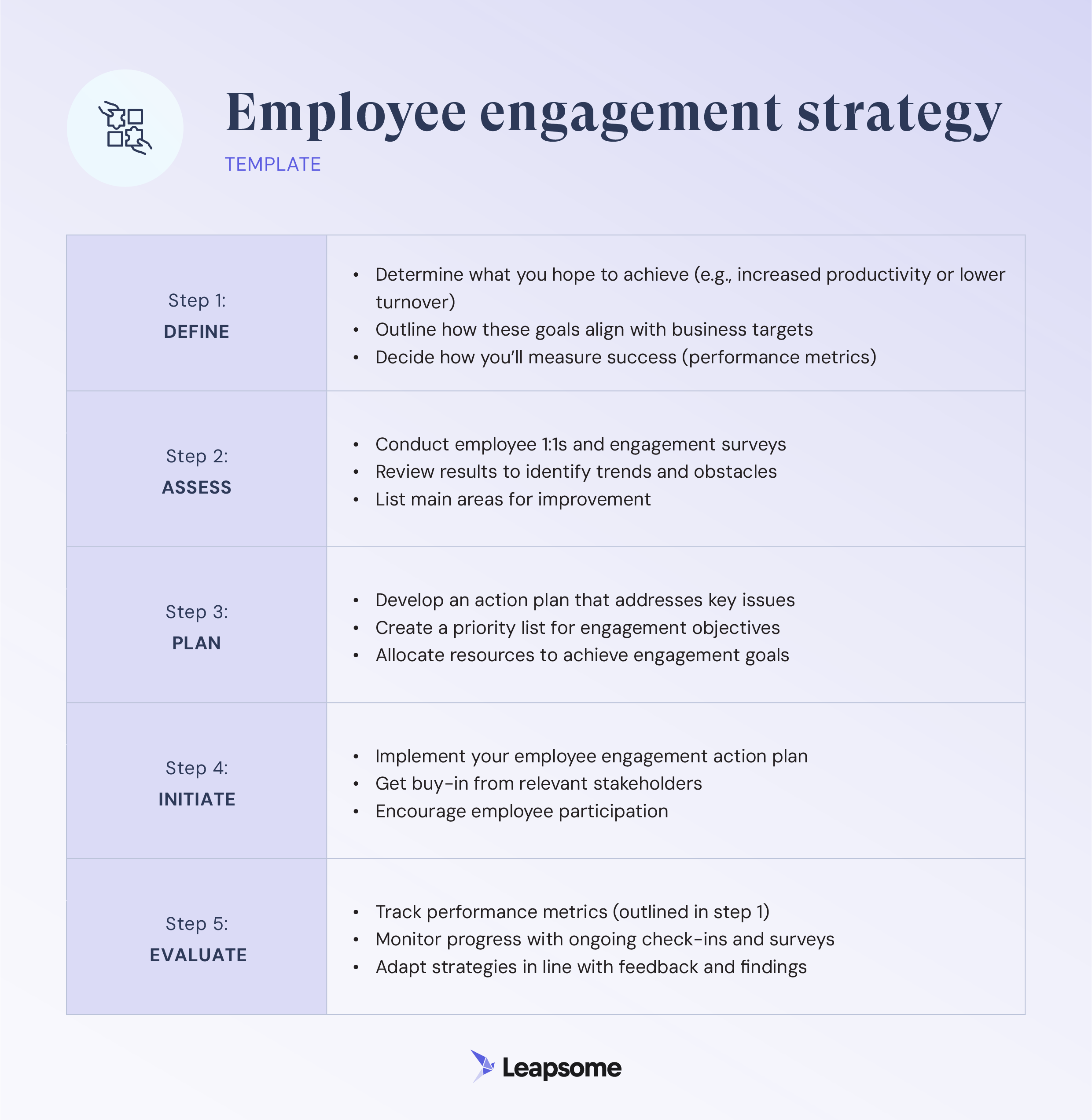 Employee Engagement Template Examples U0026 Free Downloads