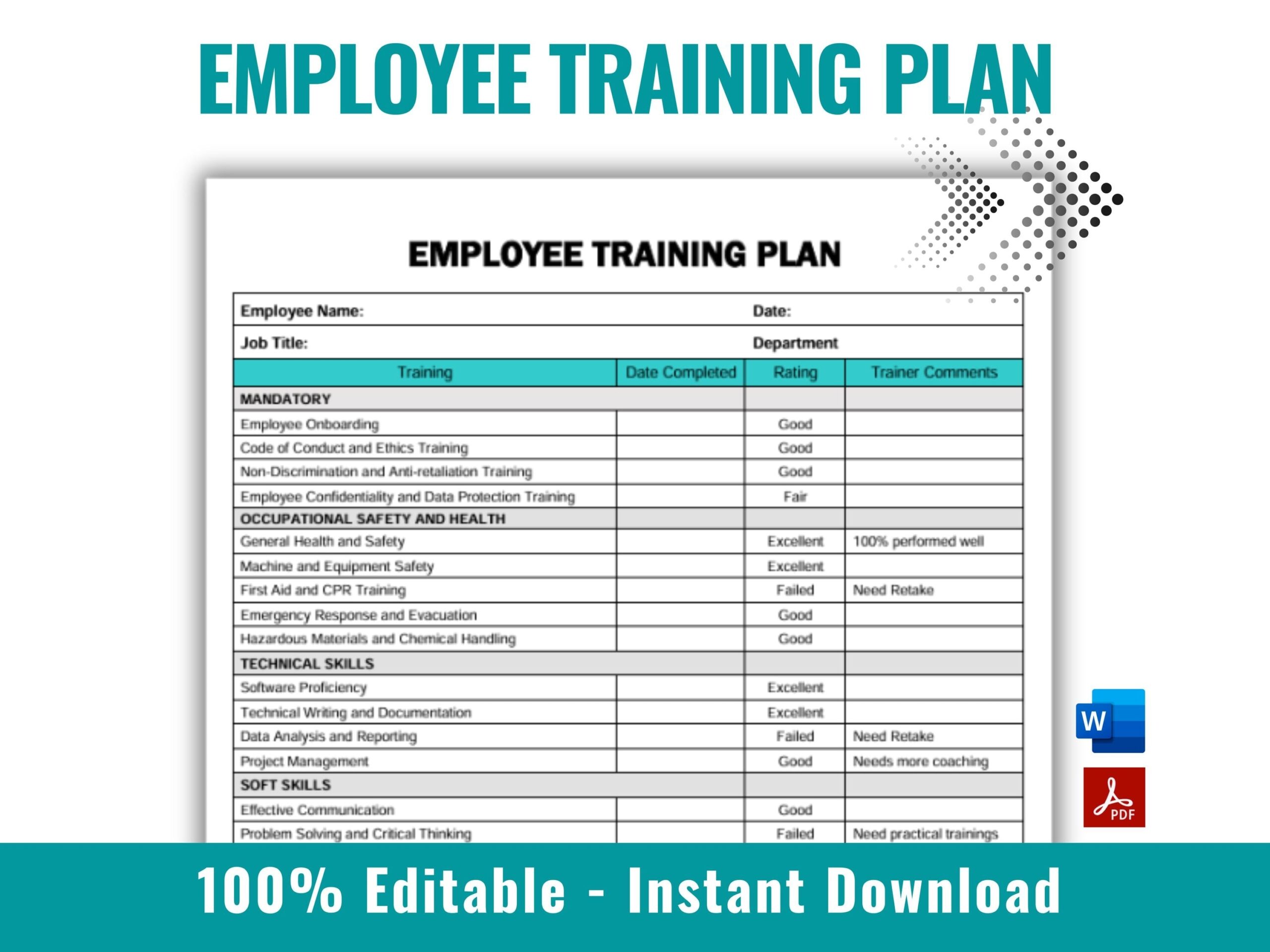 Employee Training Plan New Hire Training Plan Employee Training 