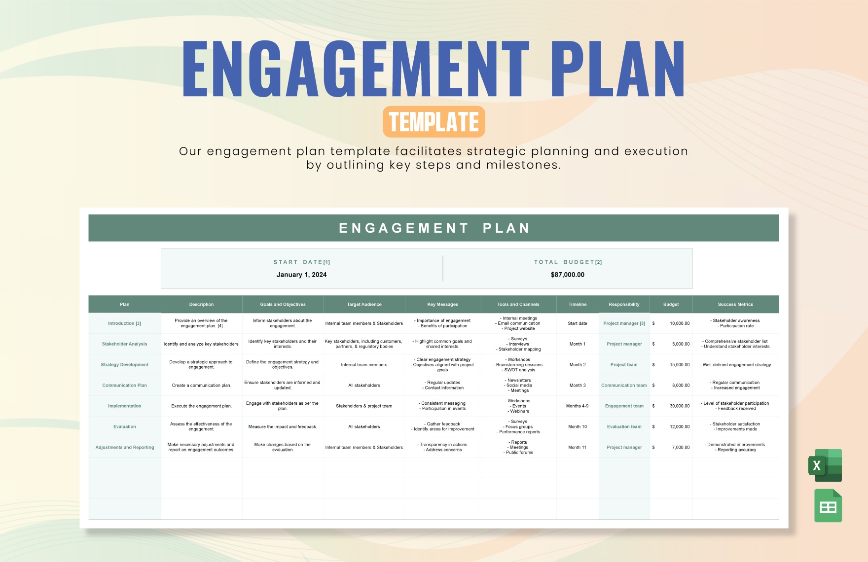Engagement Plan Template In Excel Google Sheets Download Template