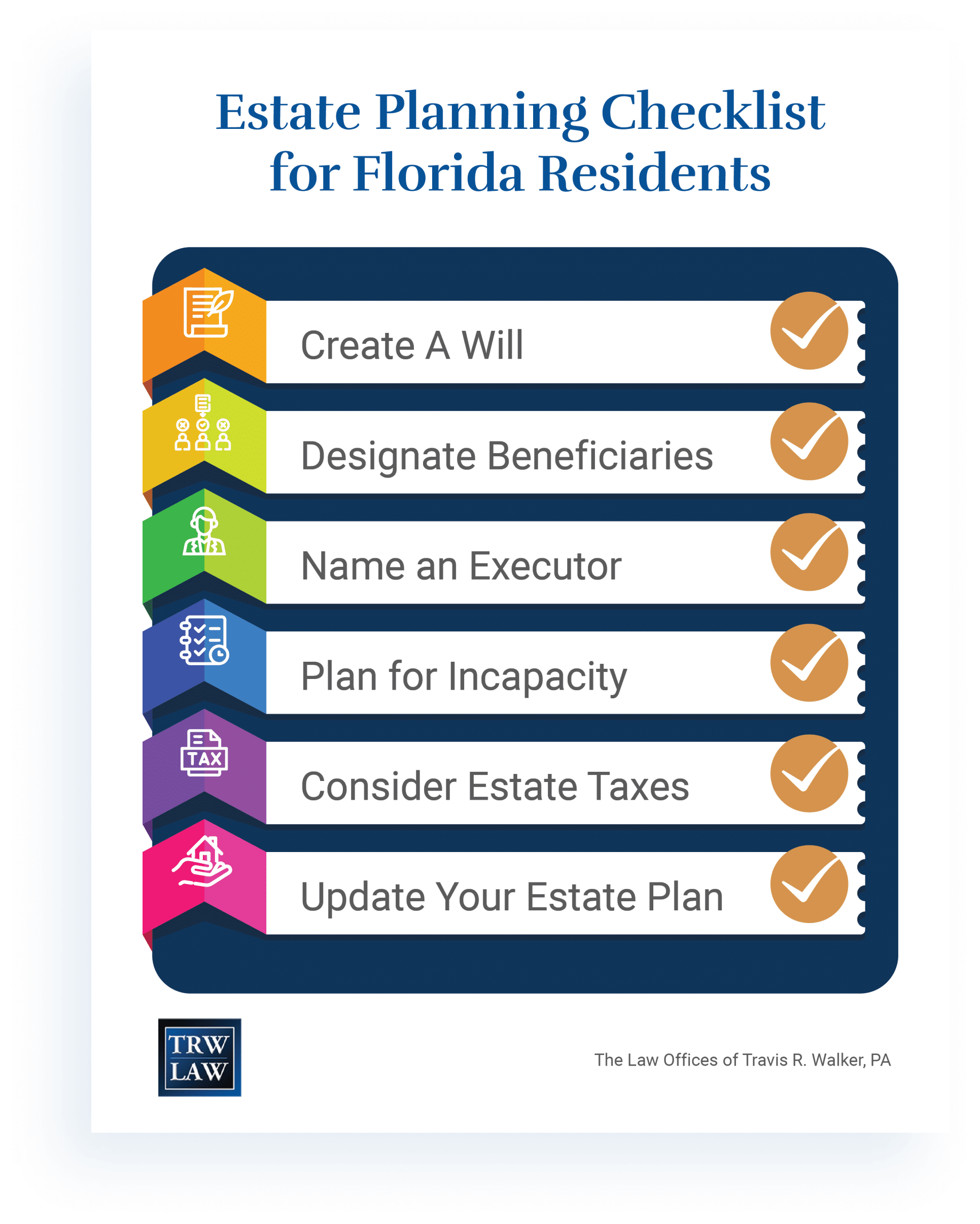 Estate Planning Checklist For Florida Residents Travis R Walker