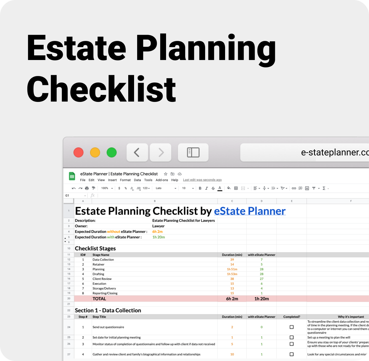 Estate Planning Checklist For Lawyers