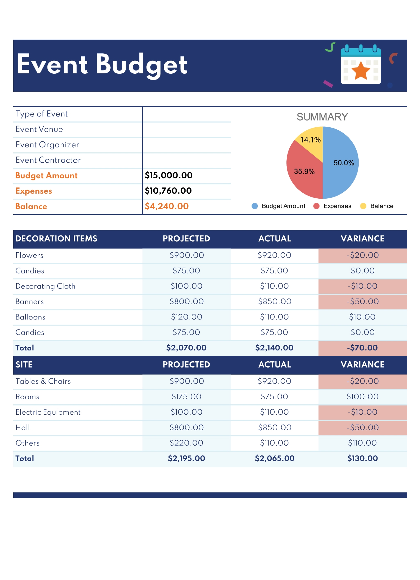 Event Budget Free Google Sheets U0026 Excel Template Gdoc io