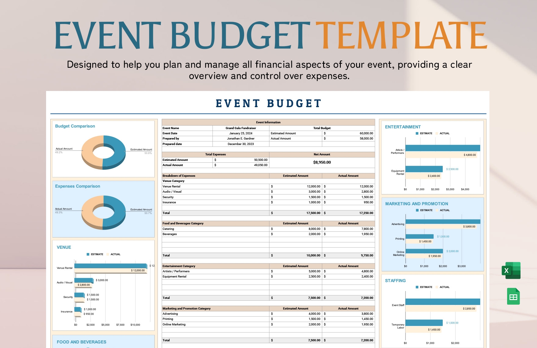 Event Budget Template In Excel Google Sheets Download 