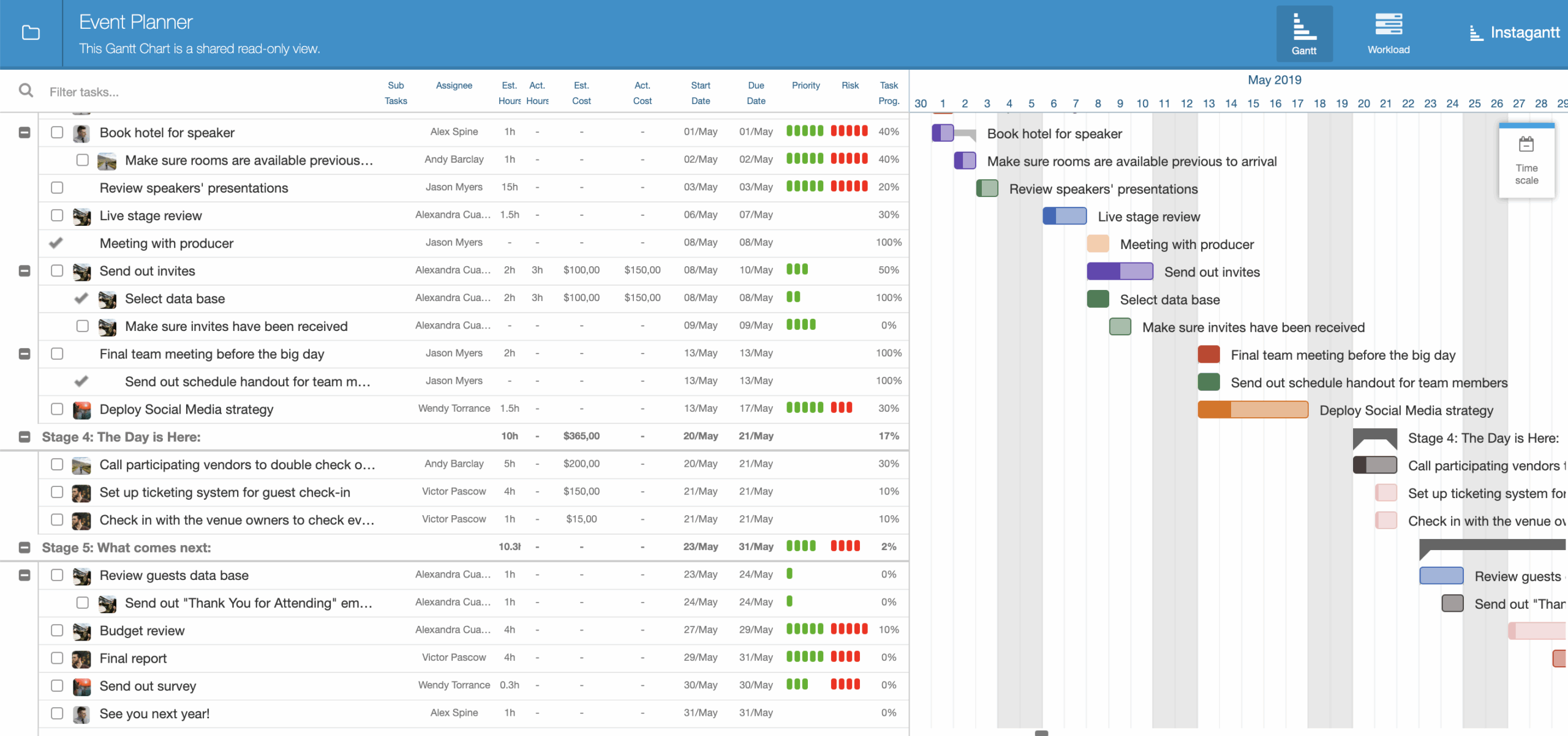 Asana Event Planning Template