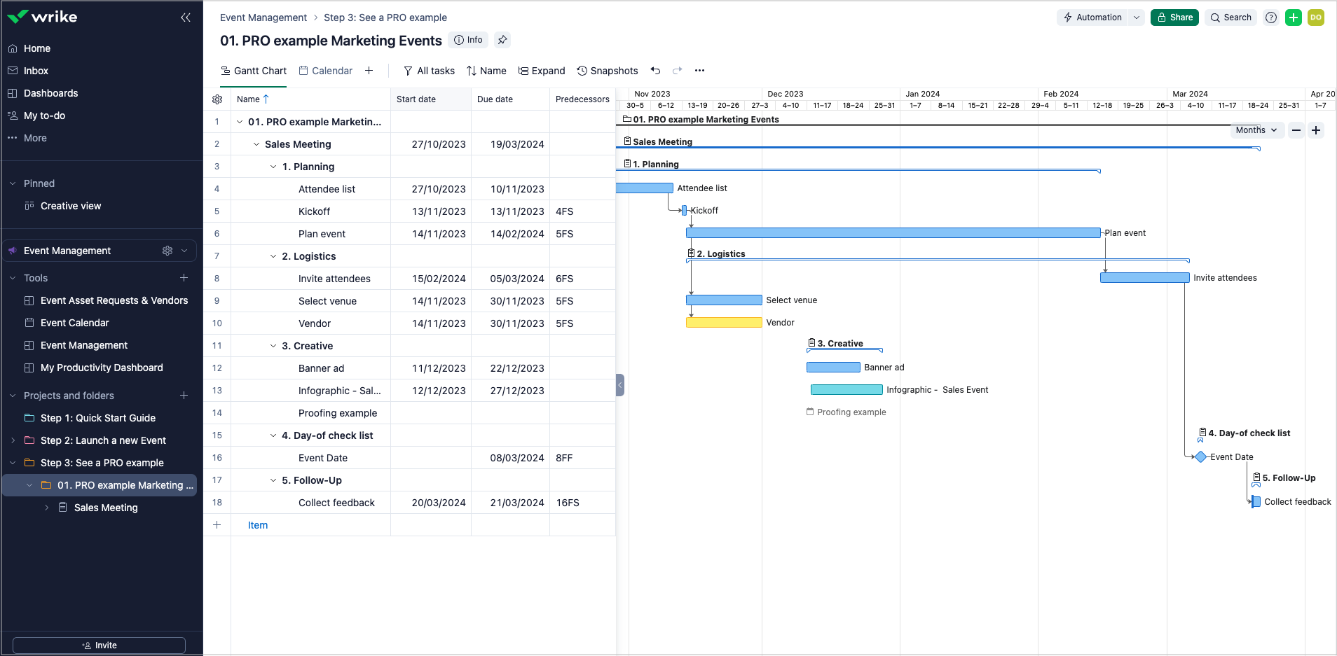 Event Management Plan Template