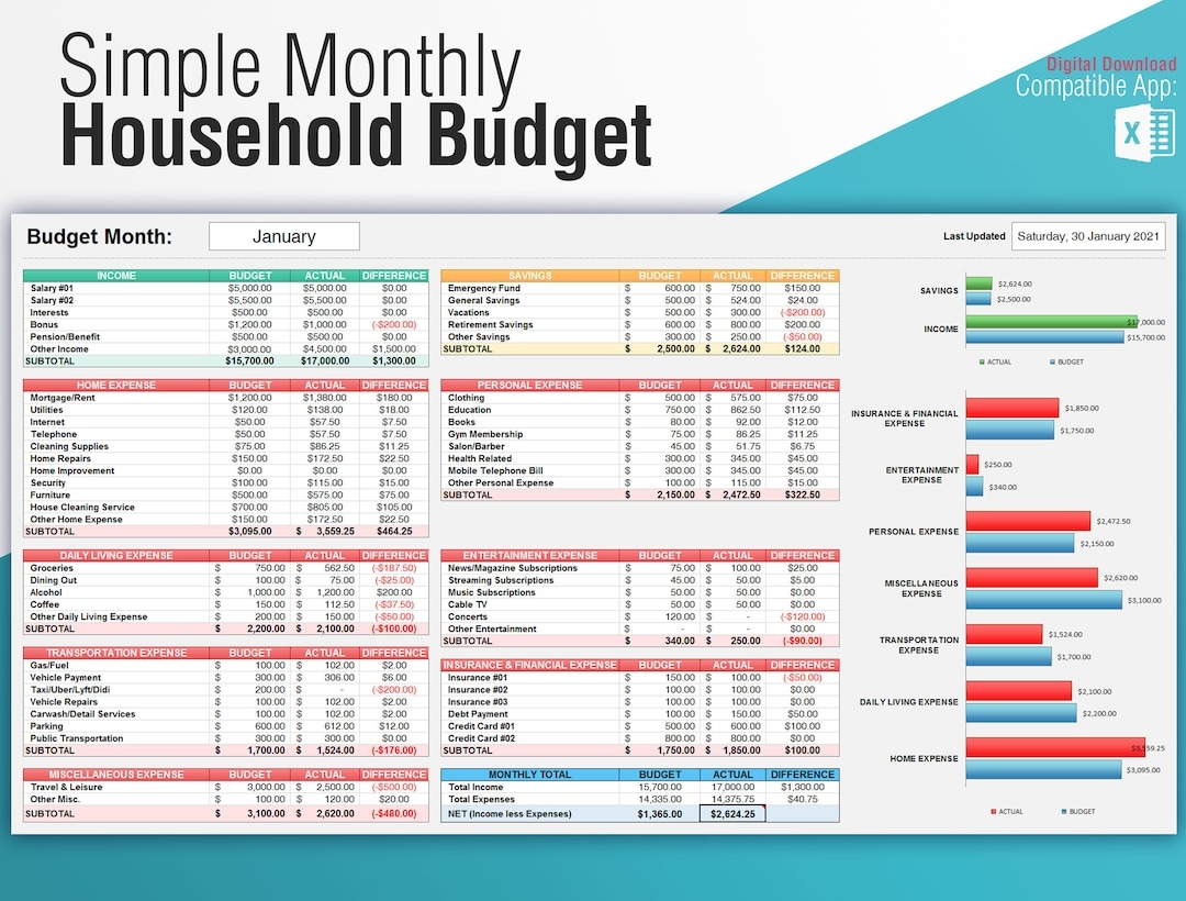 Excel Monthly Budget Template Household Budget Digital Budget Finance Planner Template Download simple To Use Runs In Microsoft Excel Etsy
