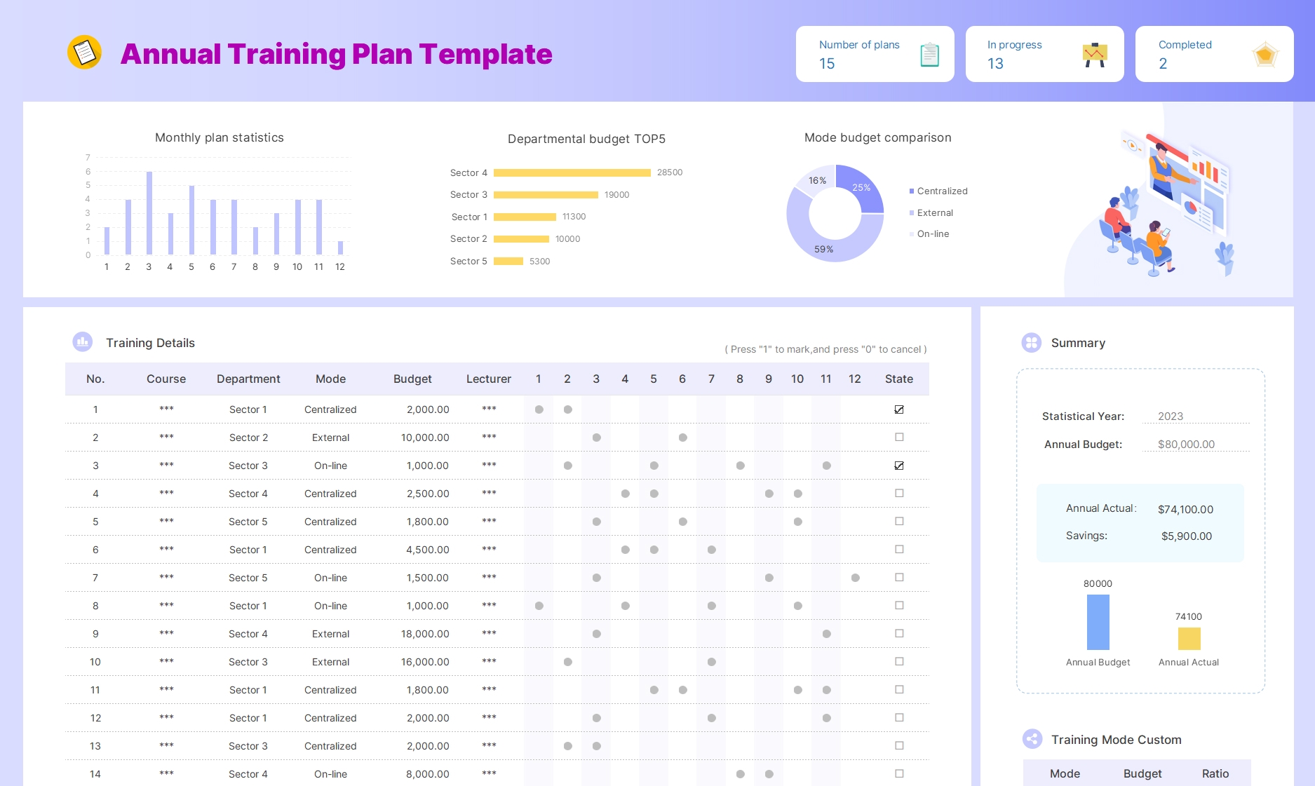 EXCEL Of Annual Training Plan Template xlsx WPS Free Templates