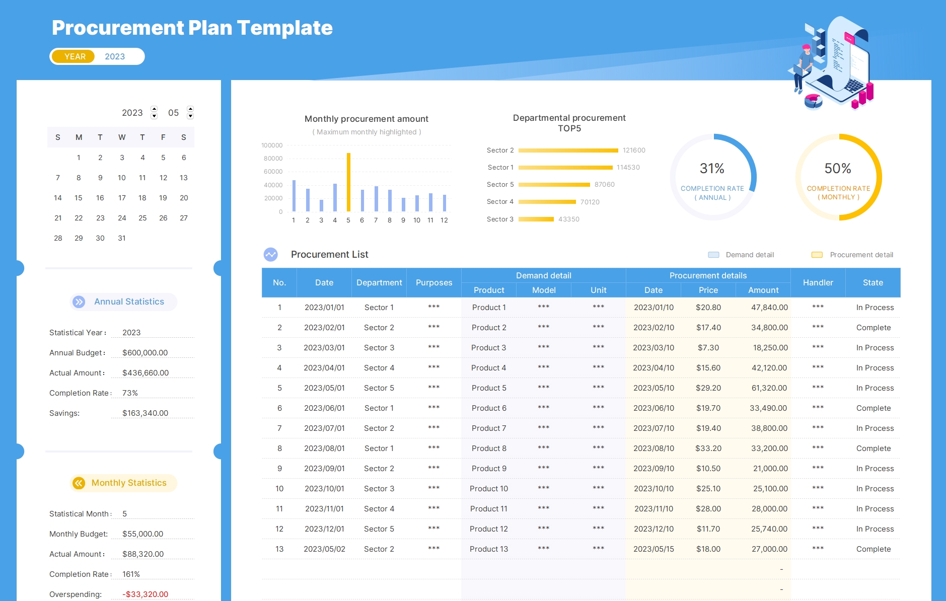 EXCEL Of Procurement Plan Template xlsx WPS Free Templates