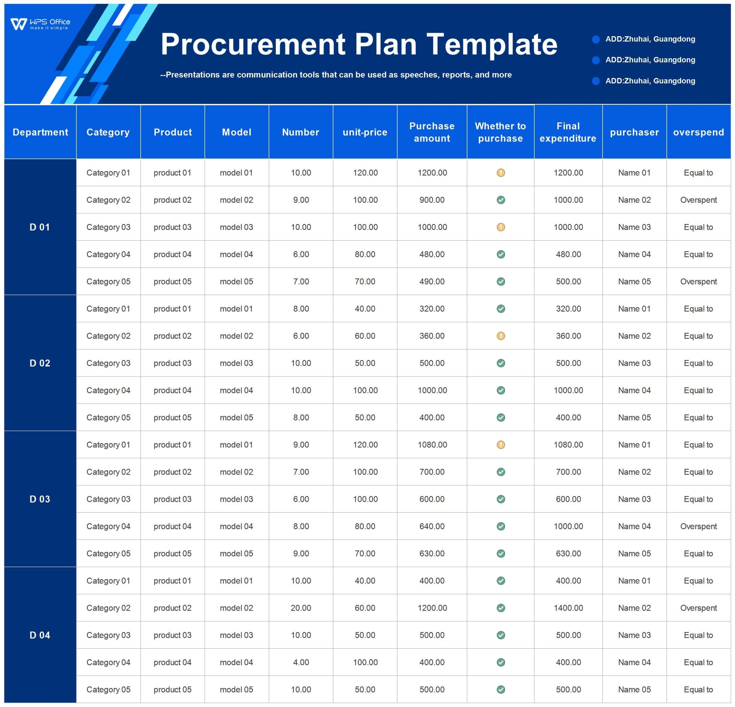 EXCEL Of Procurement Plan xlsx WPS Free Templates