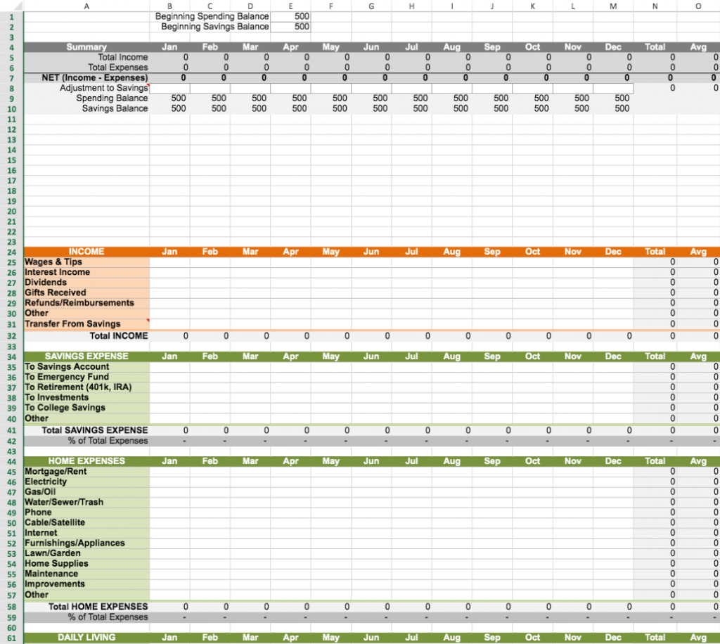 Household Budget Planner Template