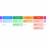 Feature List Template Feature Planning Example FigJam