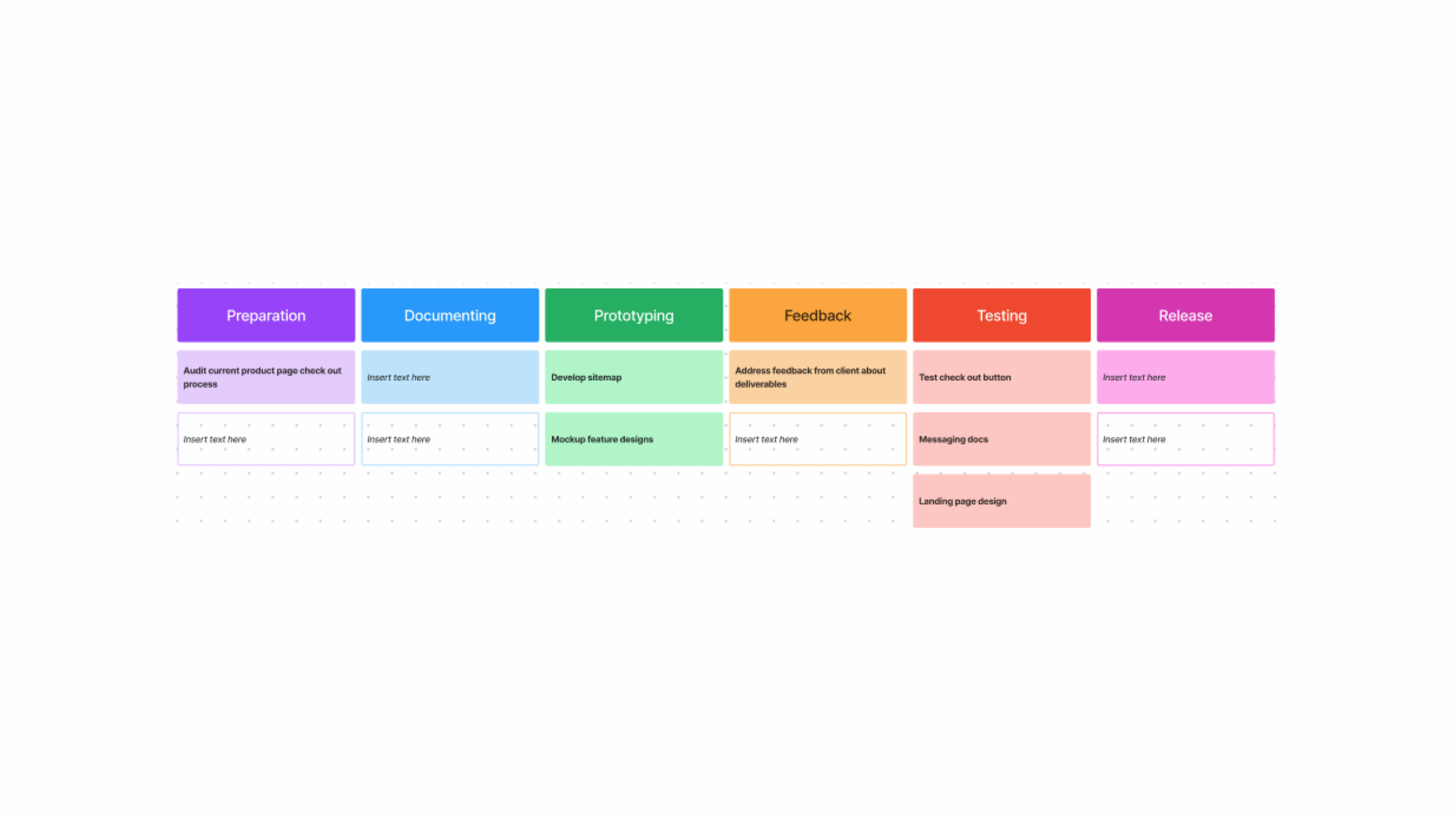 Feature List Template Feature Planning Example FigJam