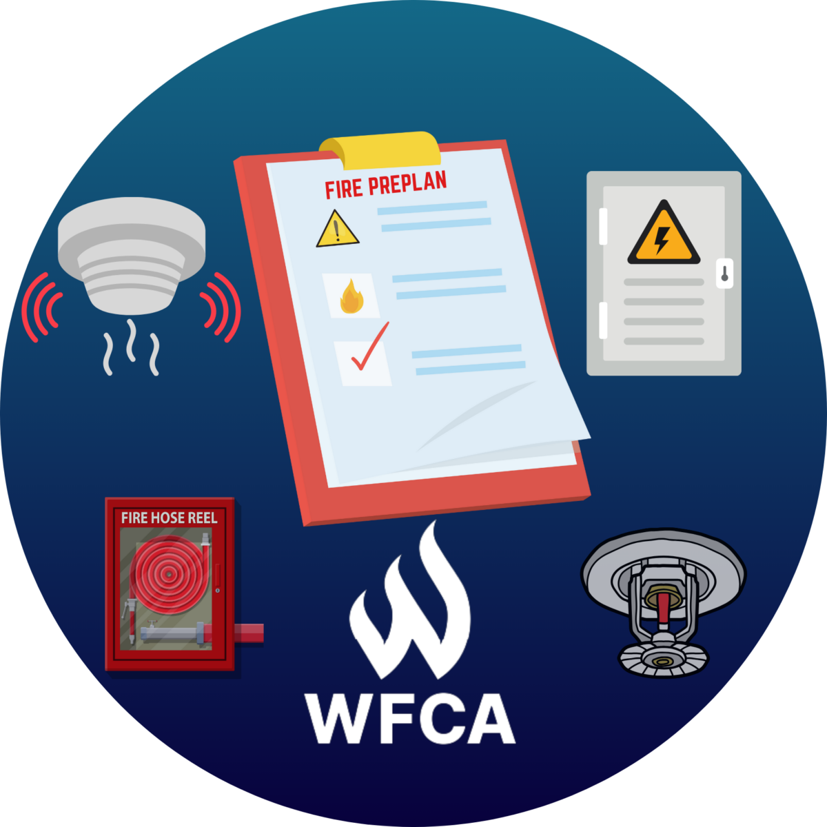 Fire Department Preplan Template WFCA