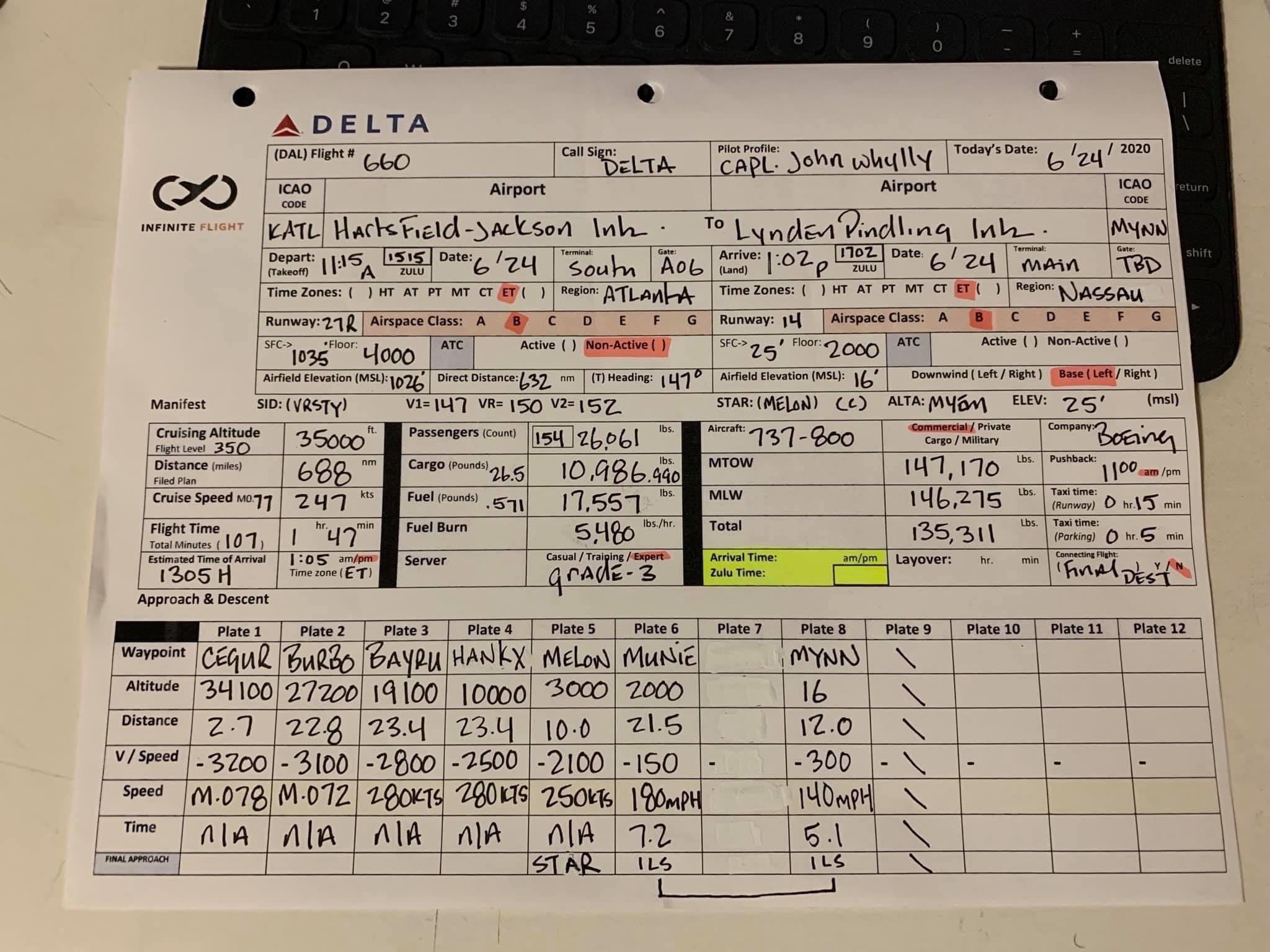 Flight Plan Log Templates Free For All Live Infinite Flight 