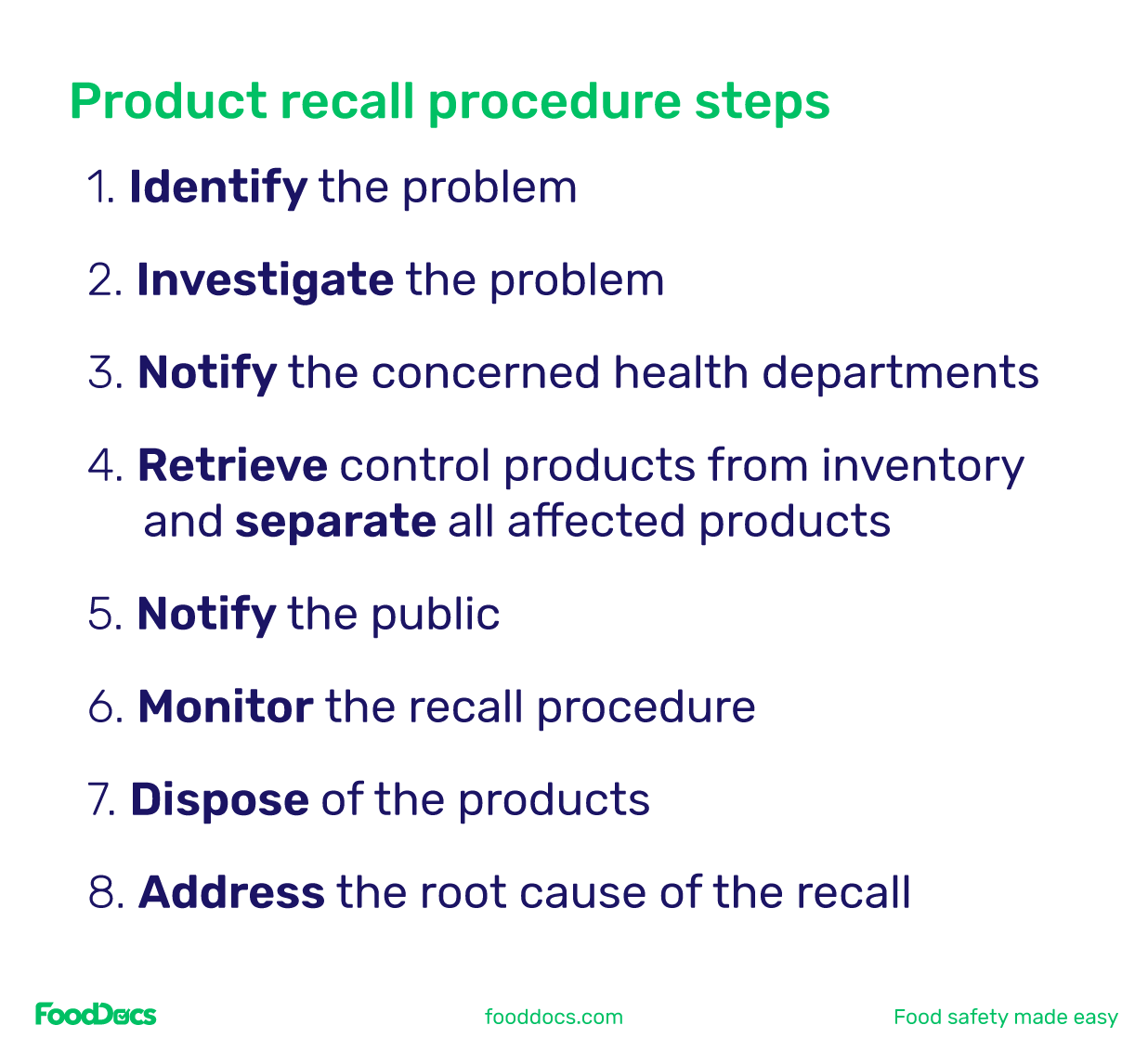 Recall Plan Template
