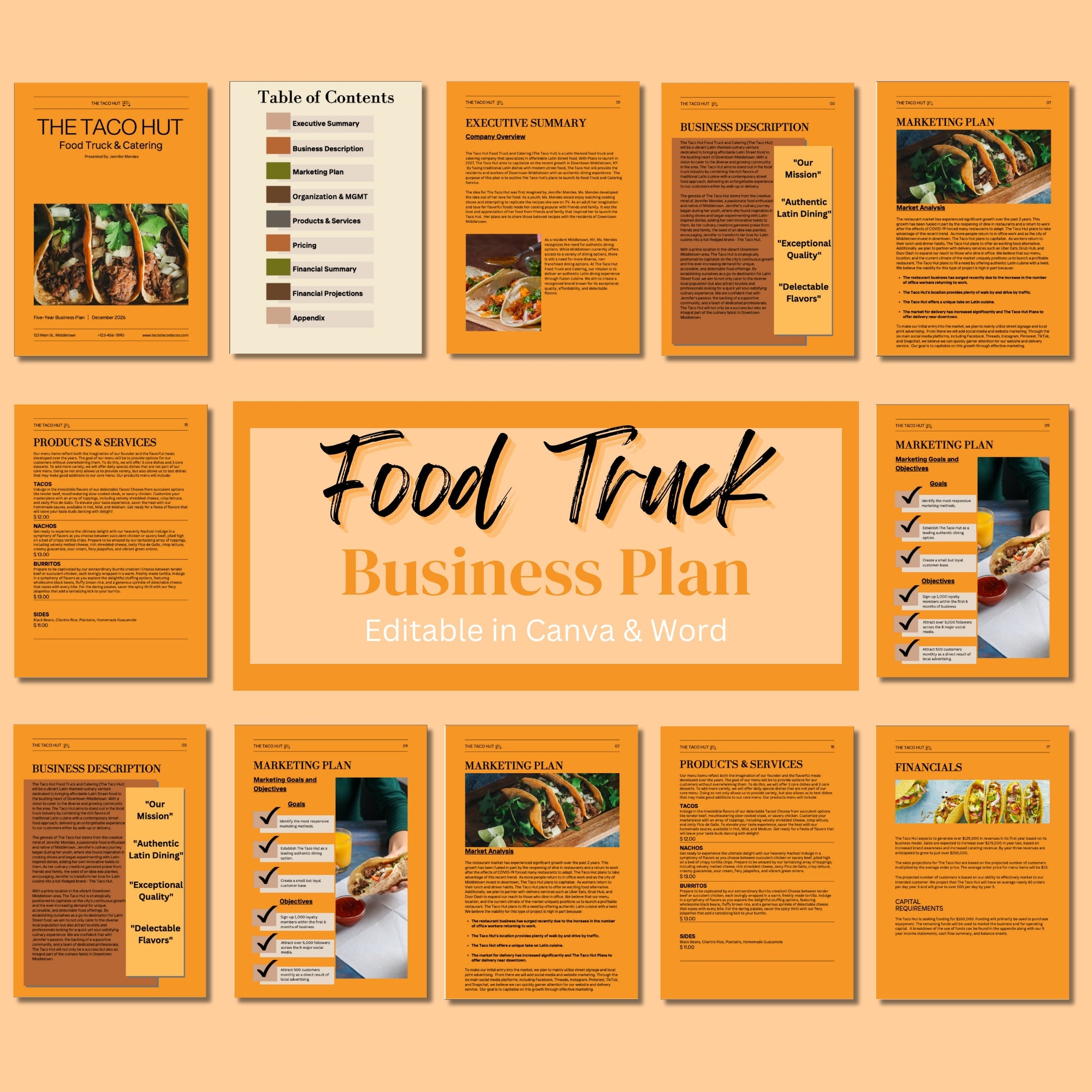 Food Truck Business Plan Template For Start up Business Business Plan Writing Guide Canva Template Easy To Edit Taco Truck Business Plan Etsy Canada