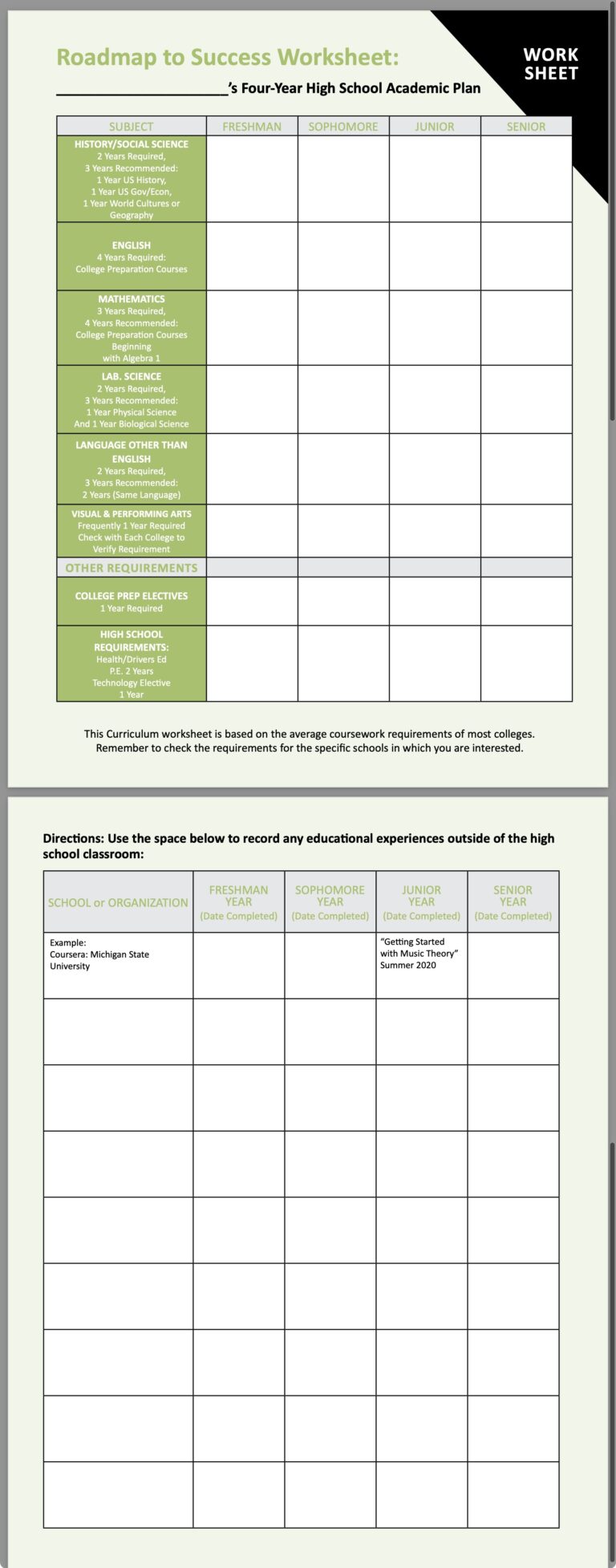 Four Year High School Academic Plan Worksheet