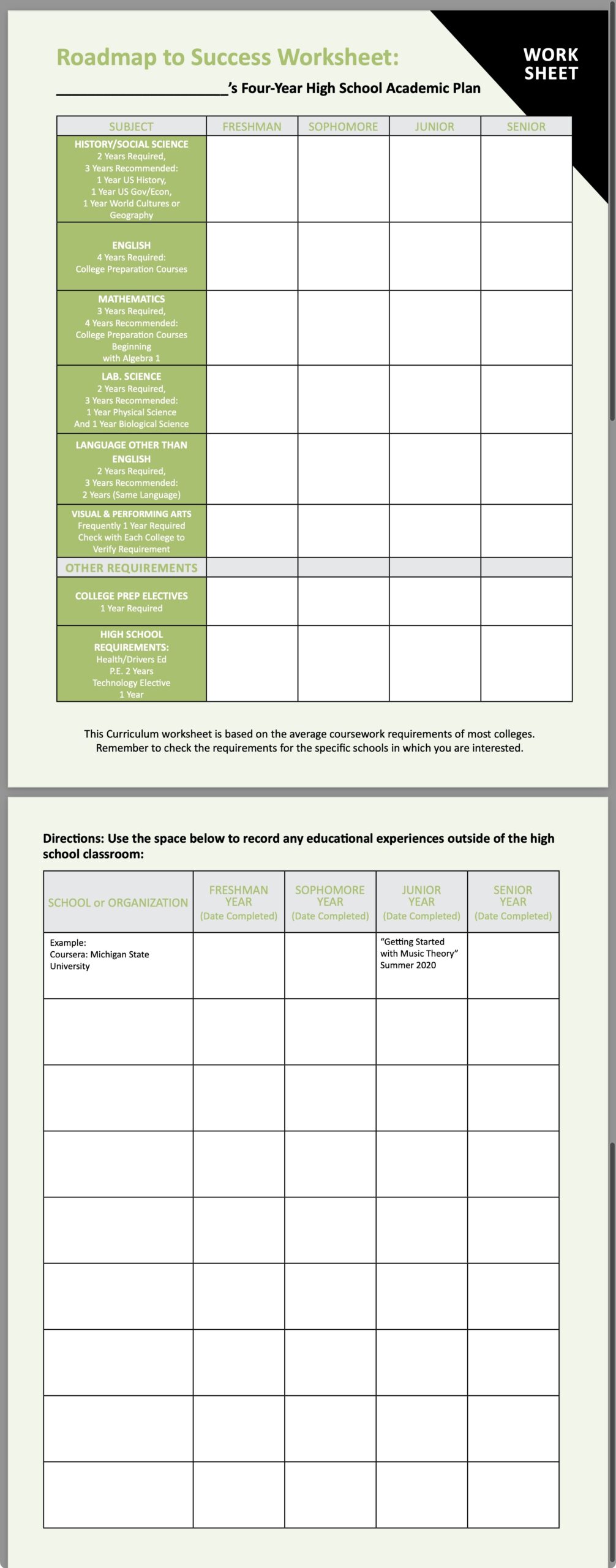 Four Year High School Academic Plan Worksheet