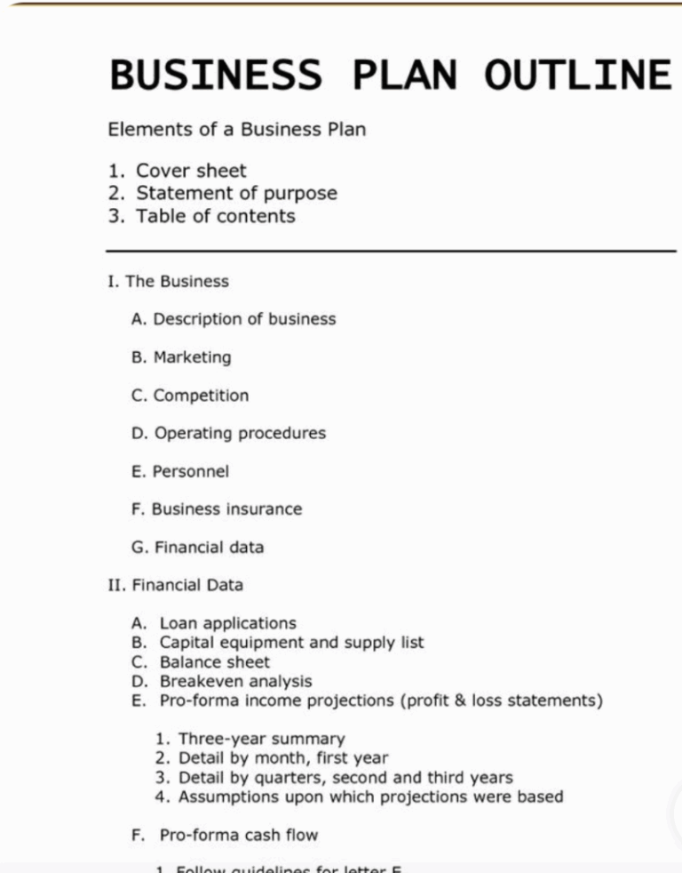 Franchise Business Plan Example Archives Franchise Consultants In India How To Franchise Your Business Experts 