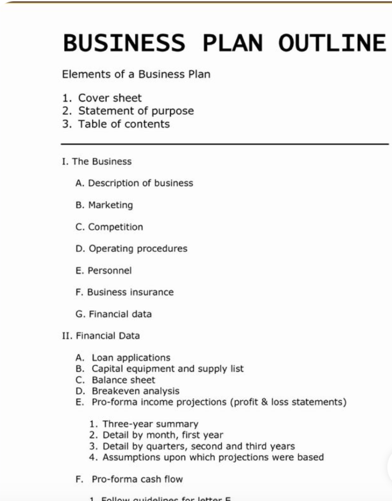 Franchise Business Plan Example Archives Franchise Consultants In India How To Franchise Your Business Experts 