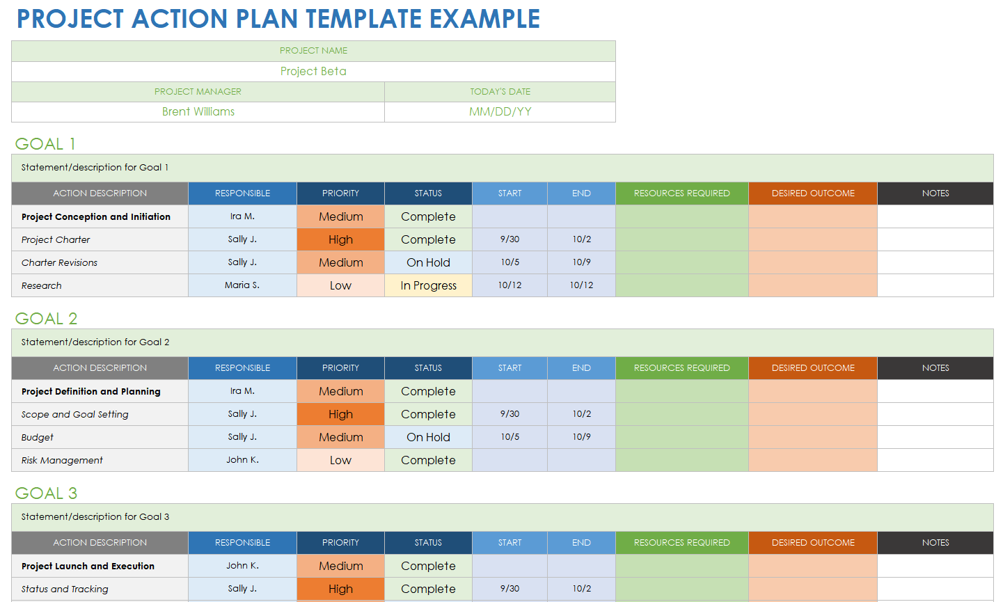 Free Action Plan Templates Smartsheet