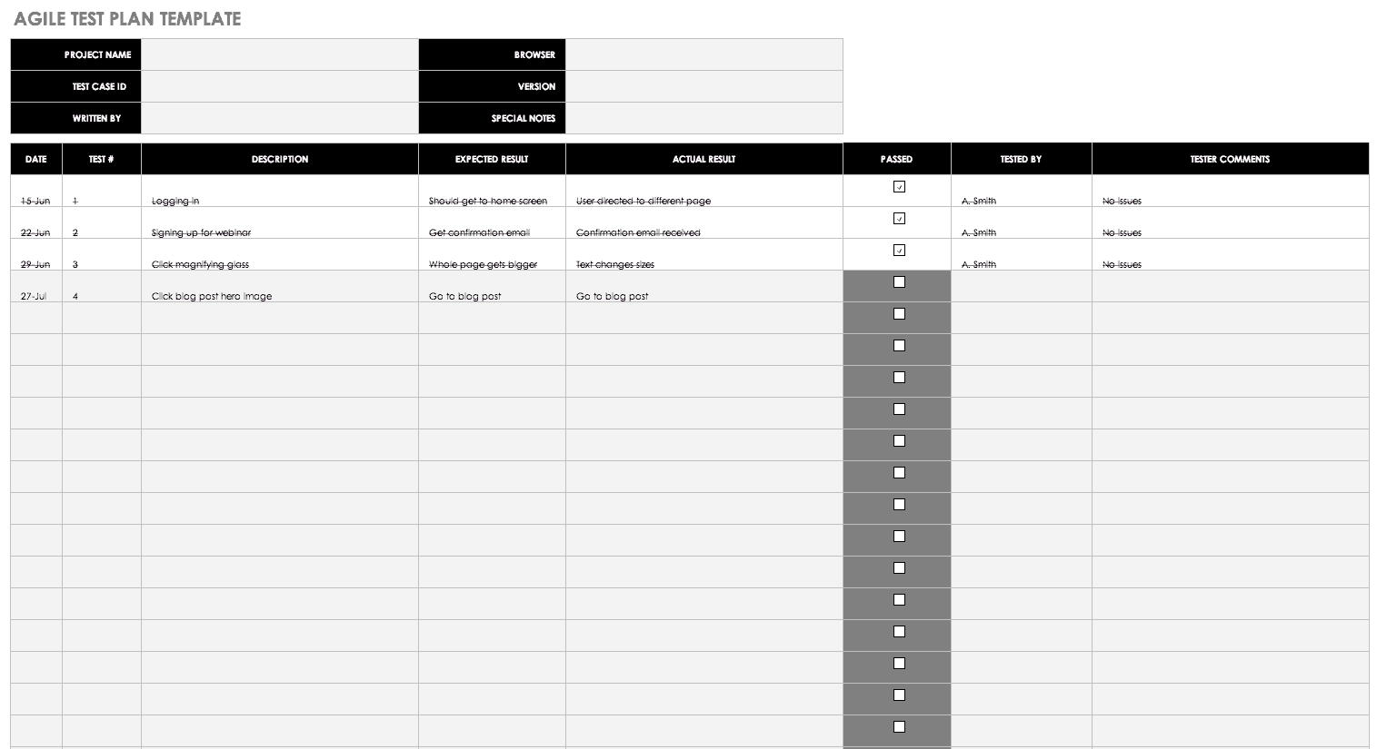 Test Plan Template For Agile Testing