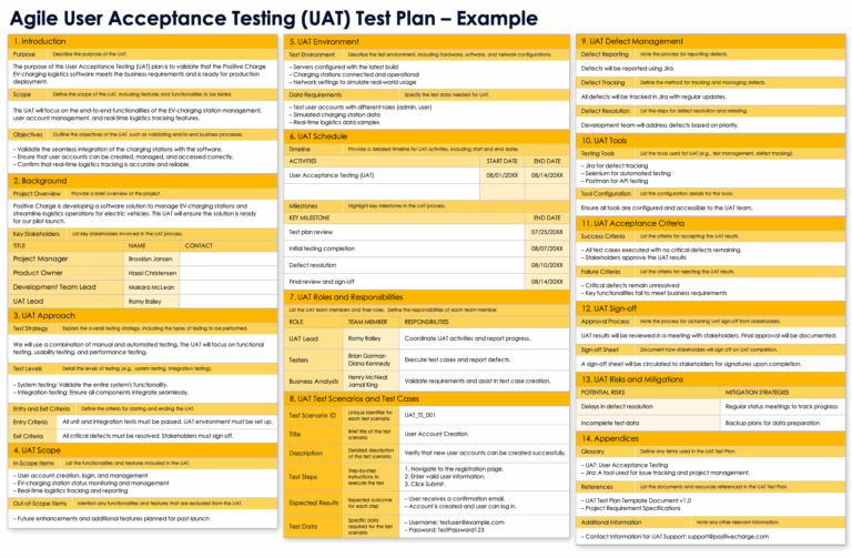 Free Agile Testing Templates Test Plans Cases U0026 Reports
