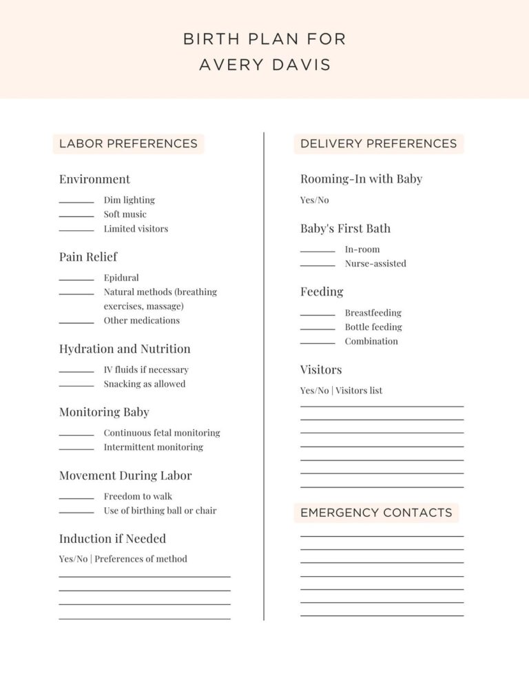 Free And Customizable Birth Templates