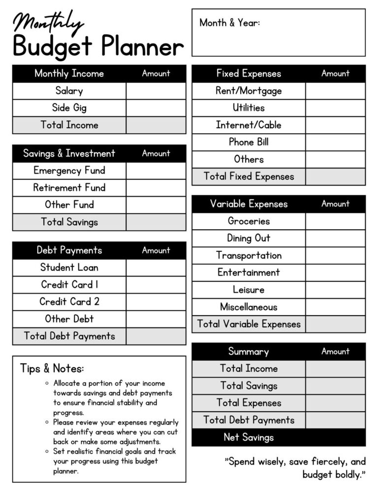 Free And Customizable Budget Templates