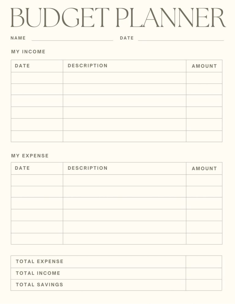 Free And Customizable Budget Templates