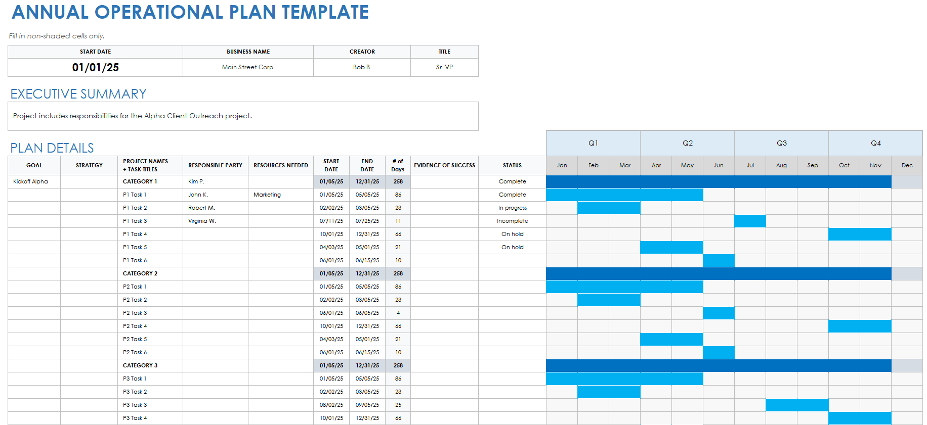 Free Annual Planning Templates Smartsheet
