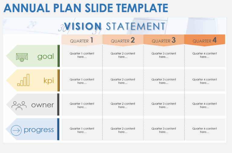 Free Annual Planning Templates Smartsheet
