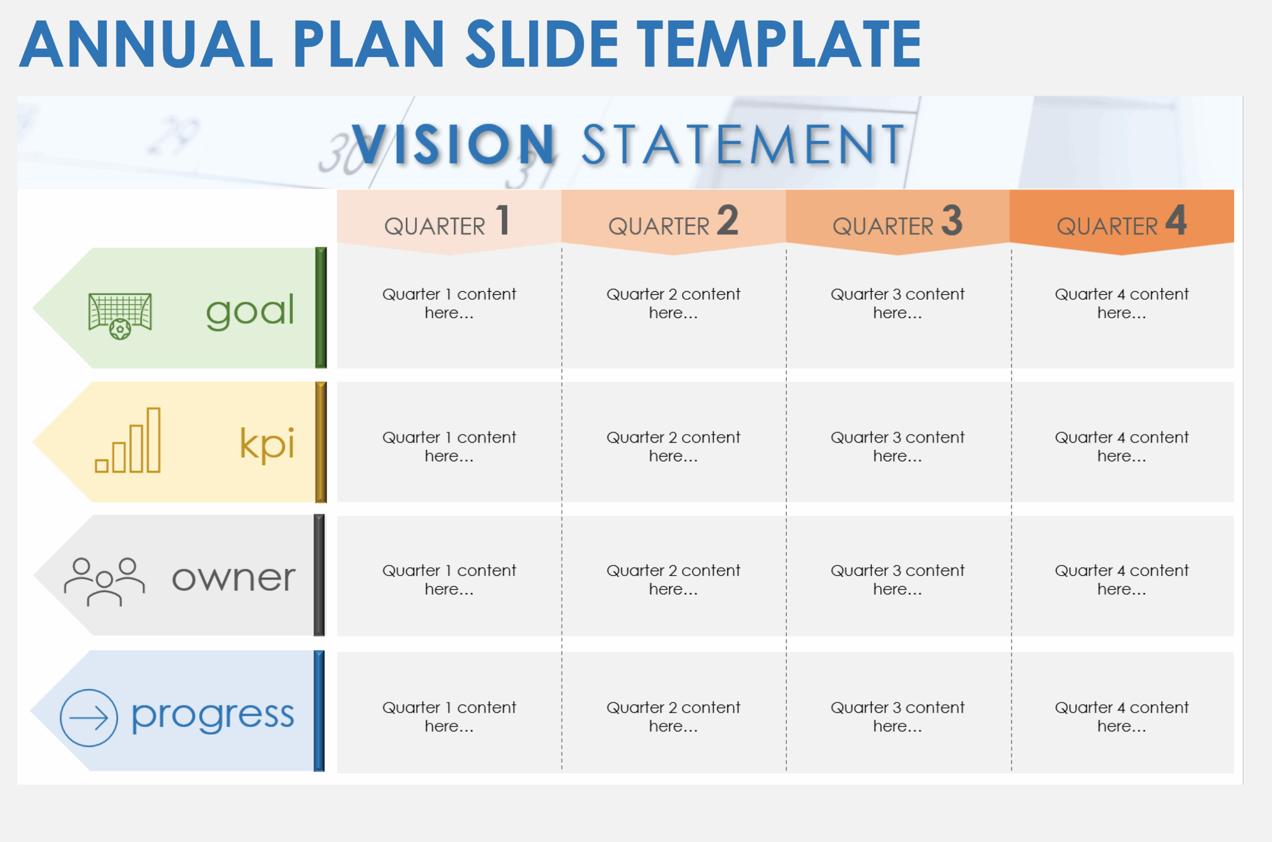 Free Annual Planning Templates Smartsheet