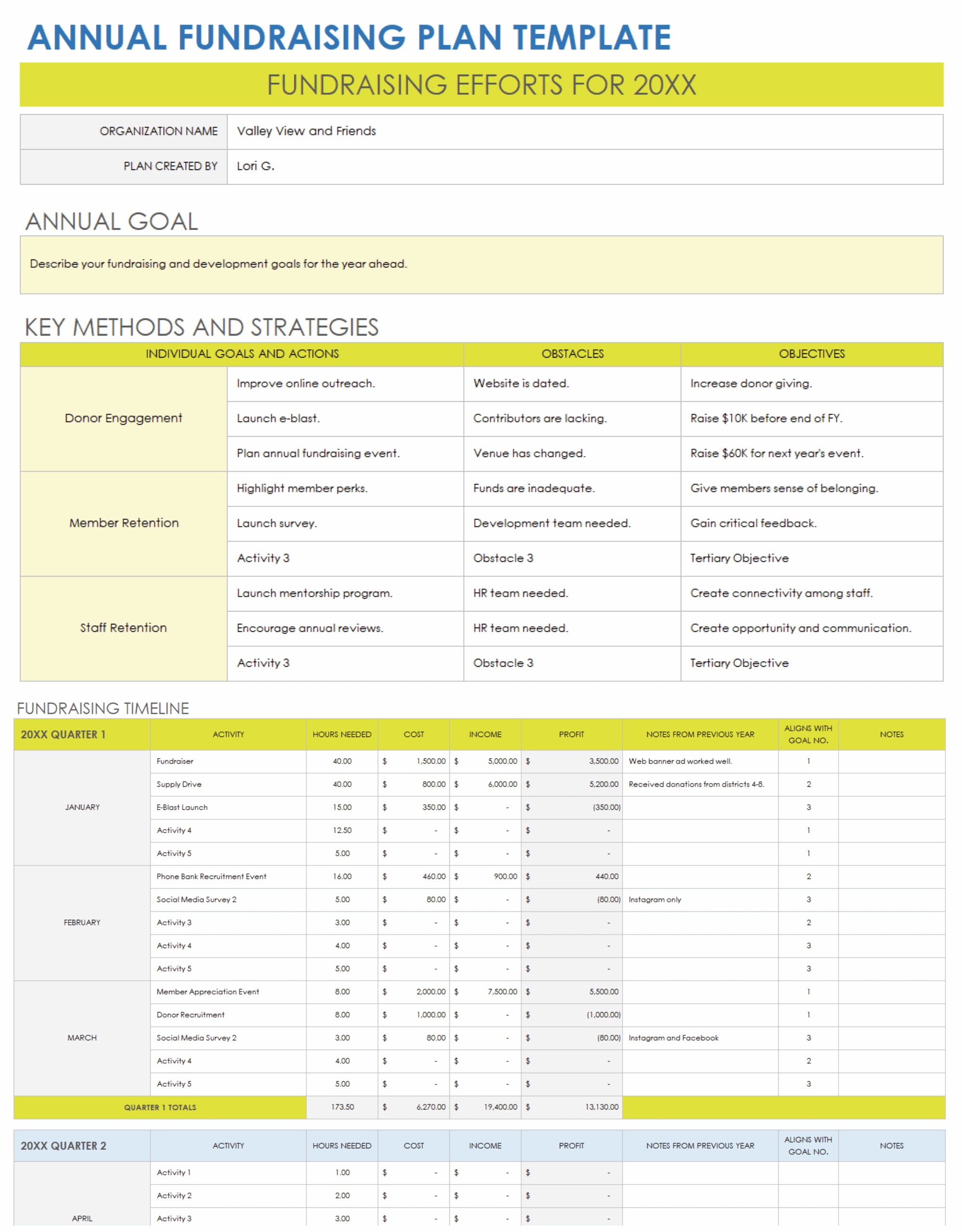 Free Annual Planning Templates Smartsheet