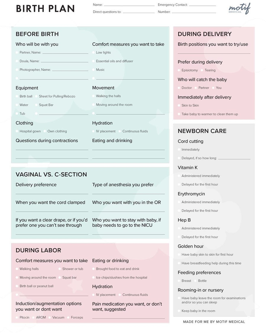 Birth Plan Template C Section