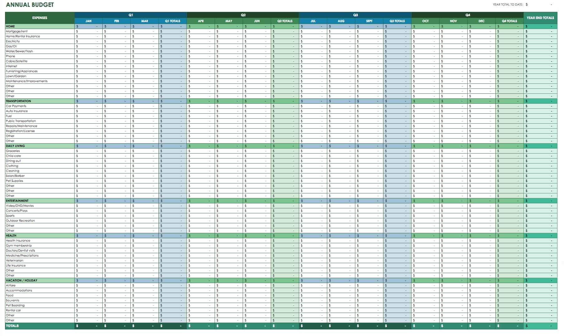 Free Budget Templates In Google Sheets