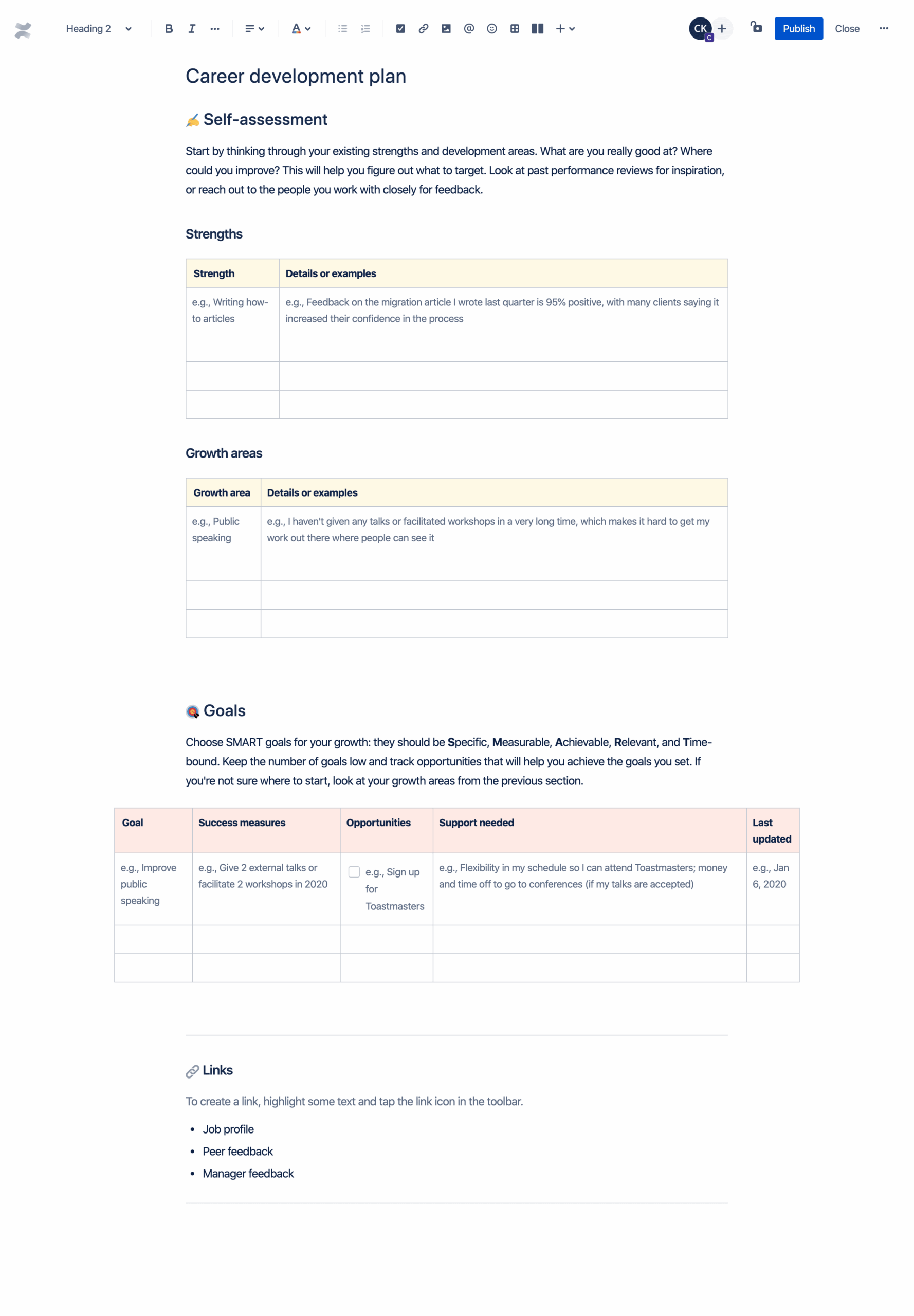Free Career Development Plan Template Confluence