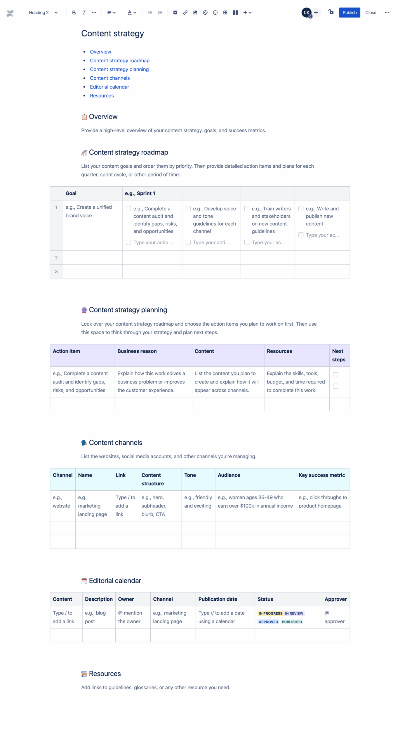 Free Content Strategy Template Confluence