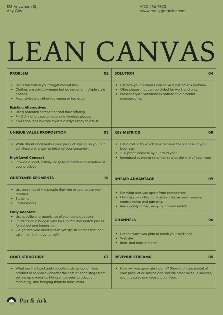 Free Custom Printable Clothing Business Plan Templates Canva