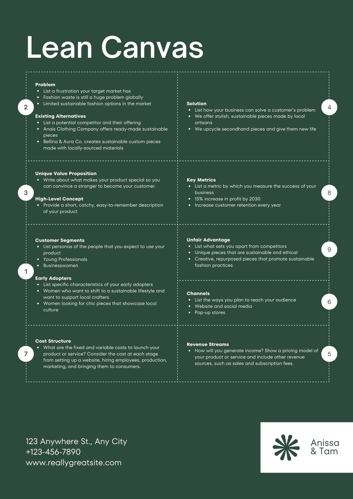 Free Custom Printable Clothing Business Plan Templates Canva