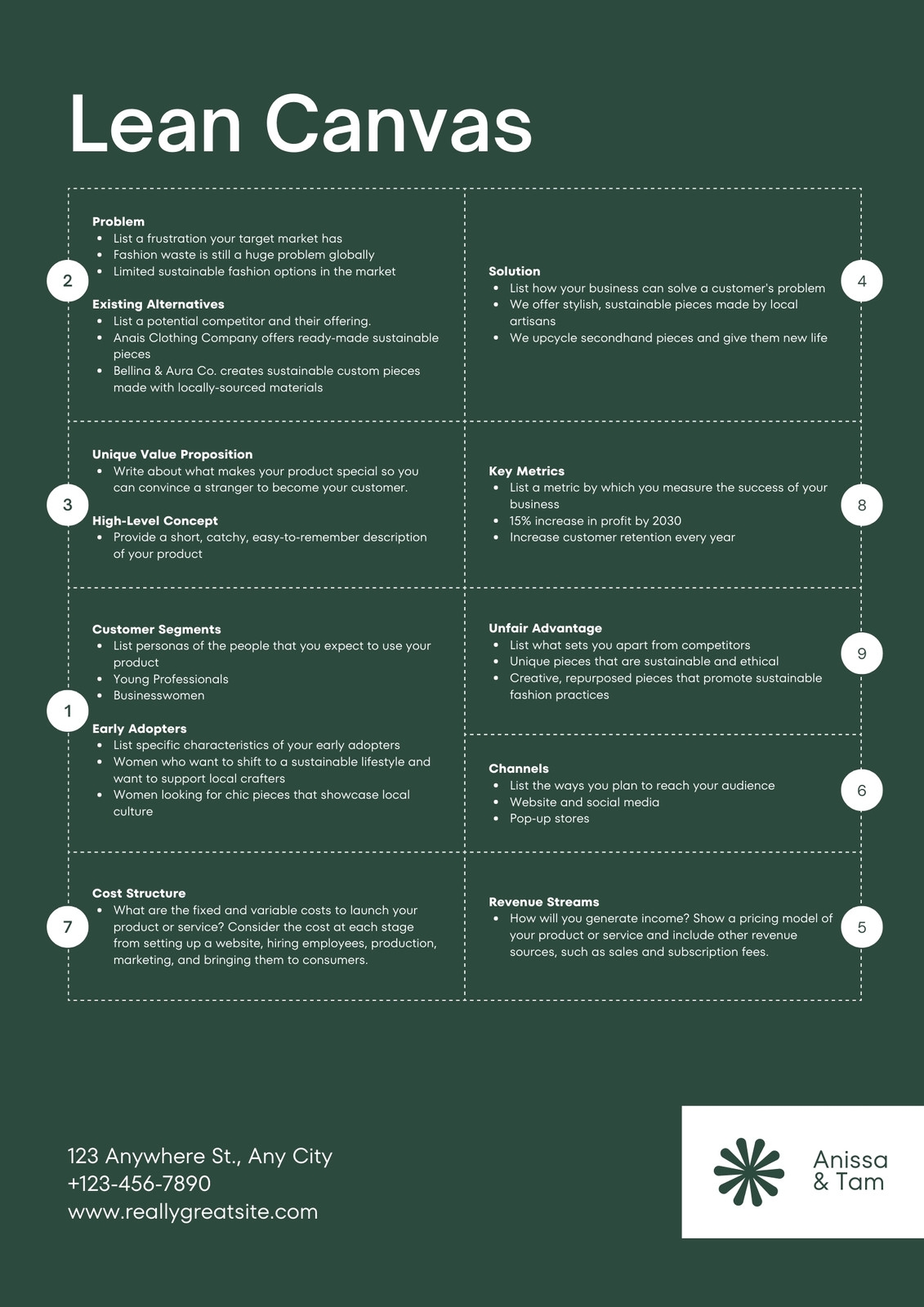 Free Custom Printable Clothing Business Plan Templates Canva
