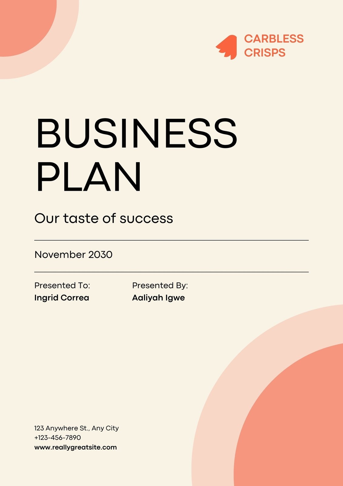 Printable Blank Business Plan Template