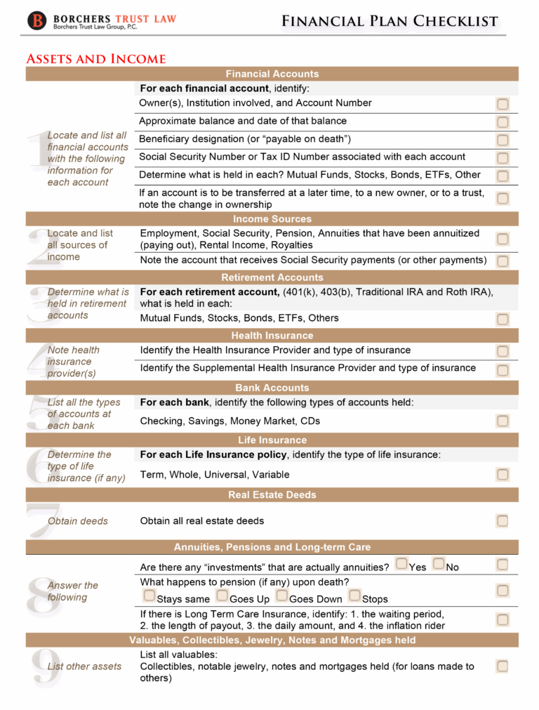 Free Estate Planning Worksheet Download Free Estate Planning Worksheet Png Images Free Worksheets On Clipart Library