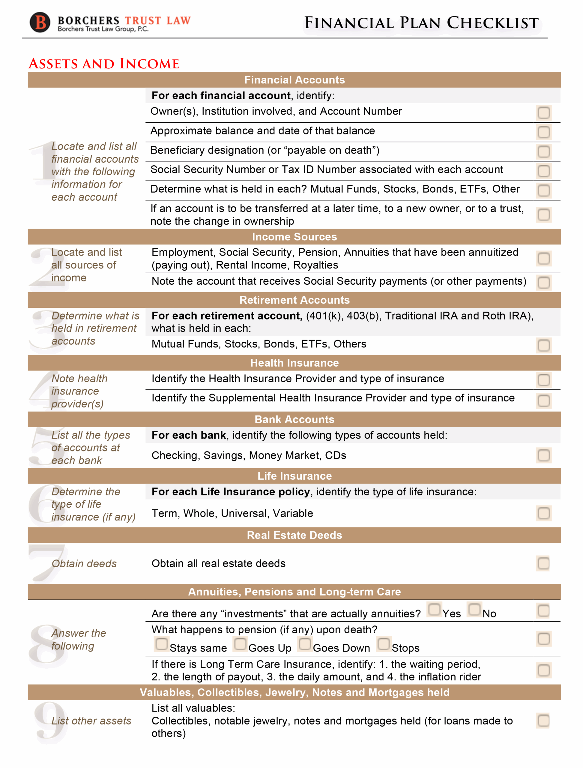 Free Estate Planning Worksheet Download Free Estate Planning Worksheet Png Images Free Worksheets On Clipart Library