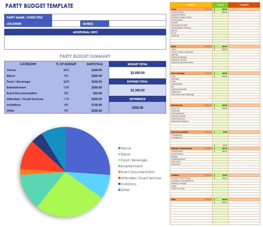Event Planning Budget Template